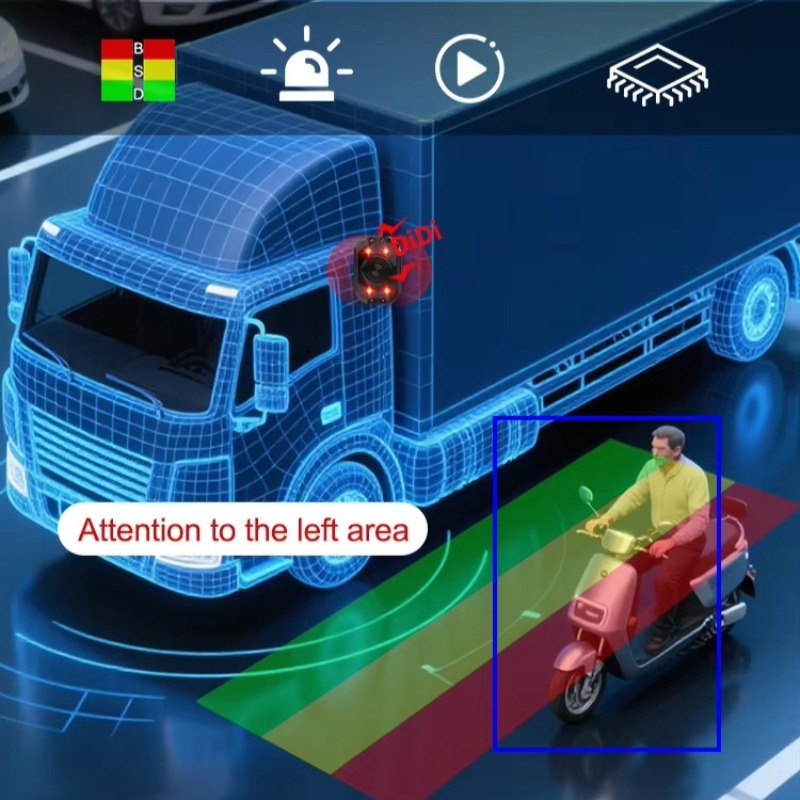 Sistema de Monitoramento DVR c - Heavy Equipment Simulator avaliação e preço
