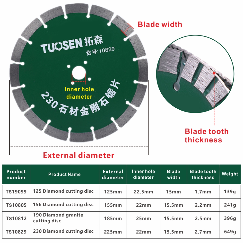 Disco de serra diamantado 125/ - Brick Cutting Saw avaliação e preço